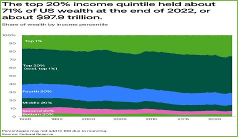 Freddie Foxxx Net Worth: Details About Wealth, Earnings, Rapper, Assets - SarkariResult